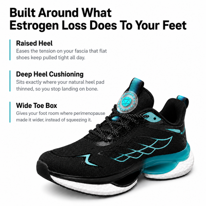 End Perimenopause Foot Pain, Starting Tomorrow Morning